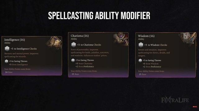 Baldur's Gate 3 Spellcasting Guide Spellcasting Ability Modifier