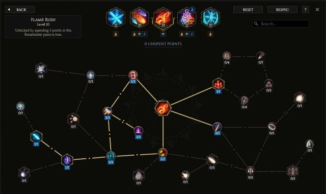 Flame Rush Skill Tree